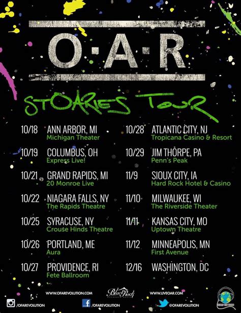 Setlist of the concert at Sound Waves at Hard Rock Hotel & Casino, Atlantic City, NJ, USA on September 17, 2021 and other O. . Oar setlist